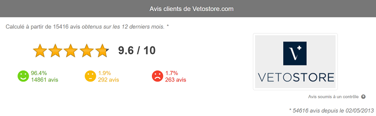 avis-clients-Vetostore-Avis-Verifies