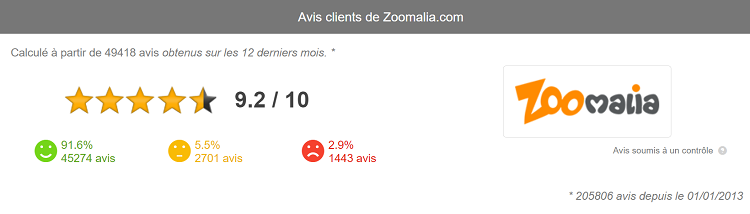 avis-clients-Zoomalia-avis-verifies